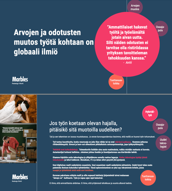 Redesign Work kirjan kansi